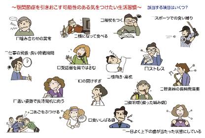 ソース画像を表示