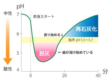 _I ɑ΂摜